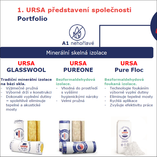 Certifikační školení URSA