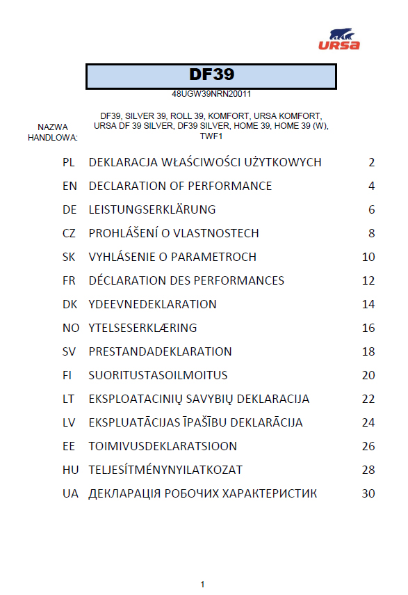 Vyhlásenie o parametroch